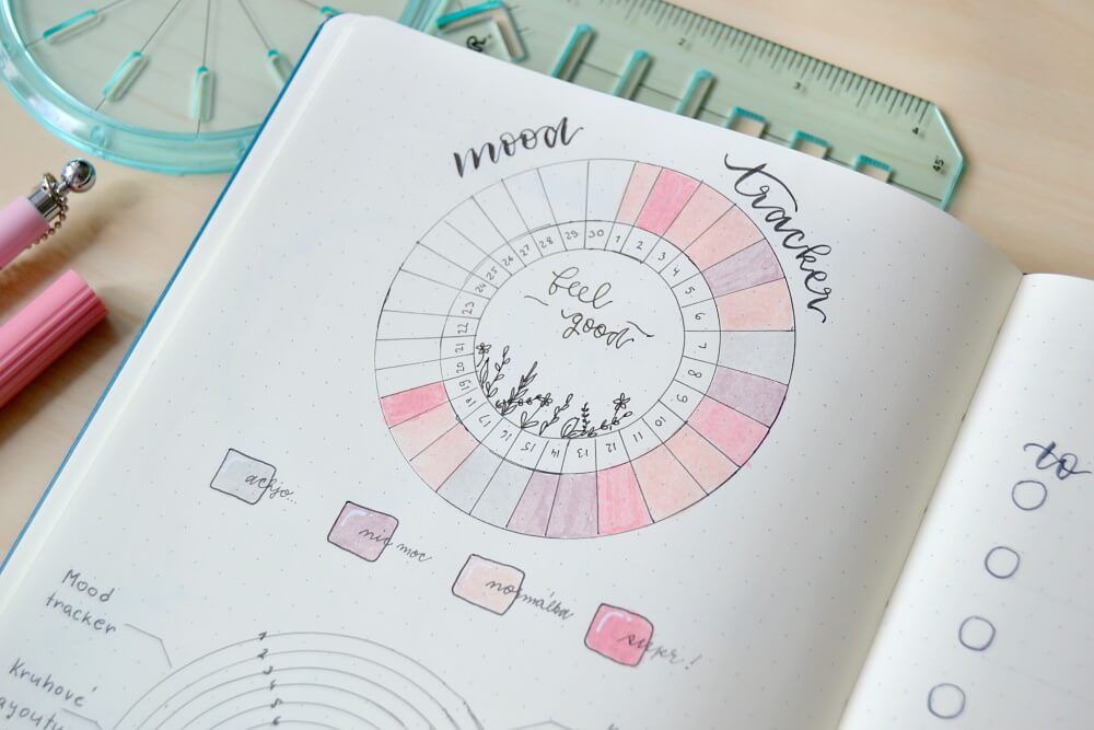 inspirace mood tracker